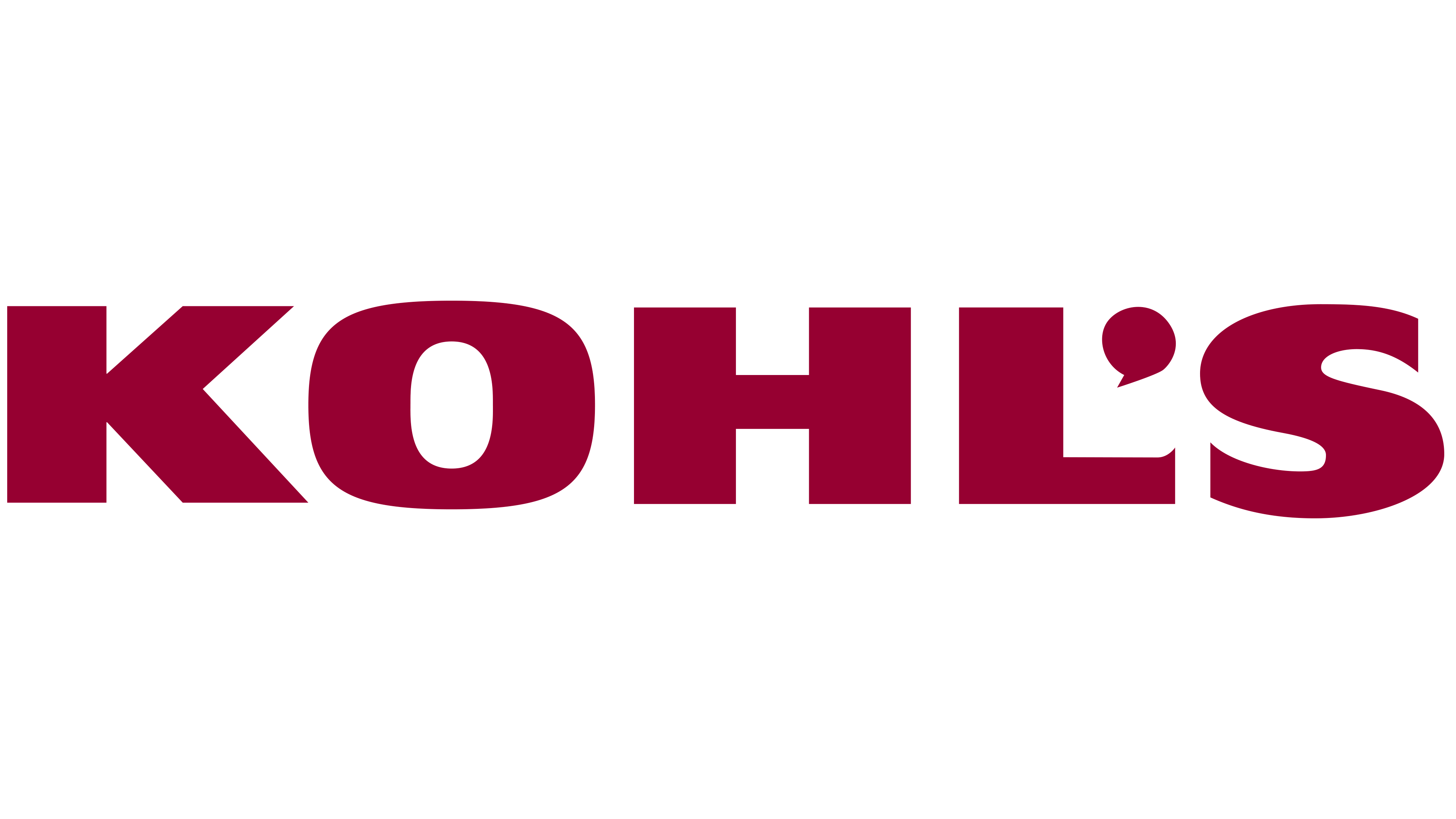 Kohls